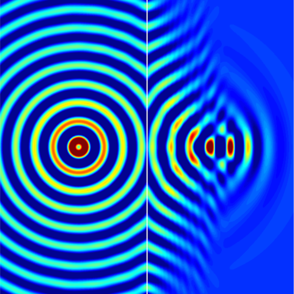 Simulation of negative refraction