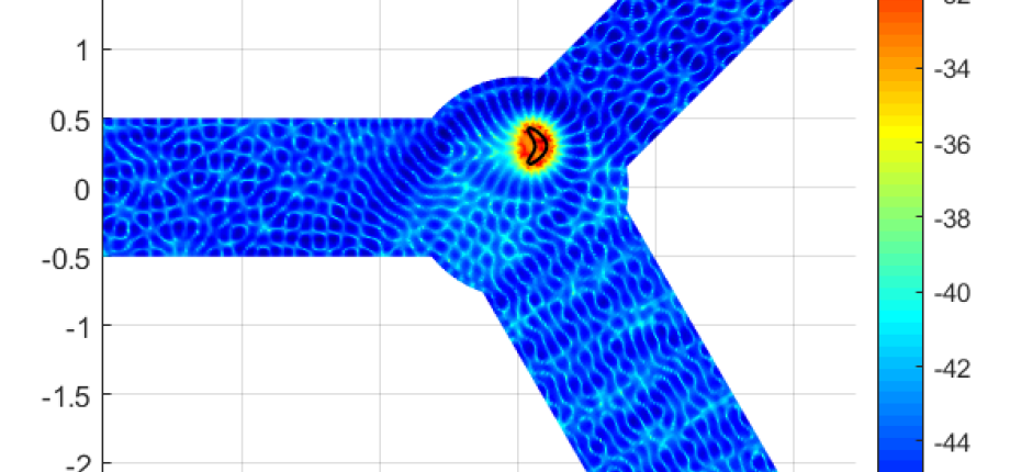 Problèmes inverses